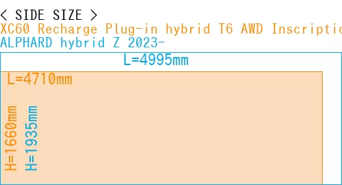 #XC60 Recharge Plug-in hybrid T6 AWD Inscription 2022- + ALPHARD hybrid Z 2023-